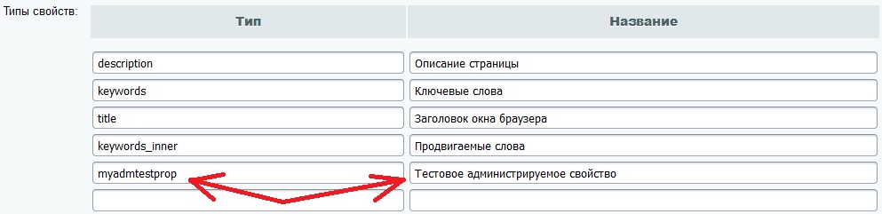 Управление(создание, изменение, удаление) свойствами страниц и разделов в CMS Bitrix